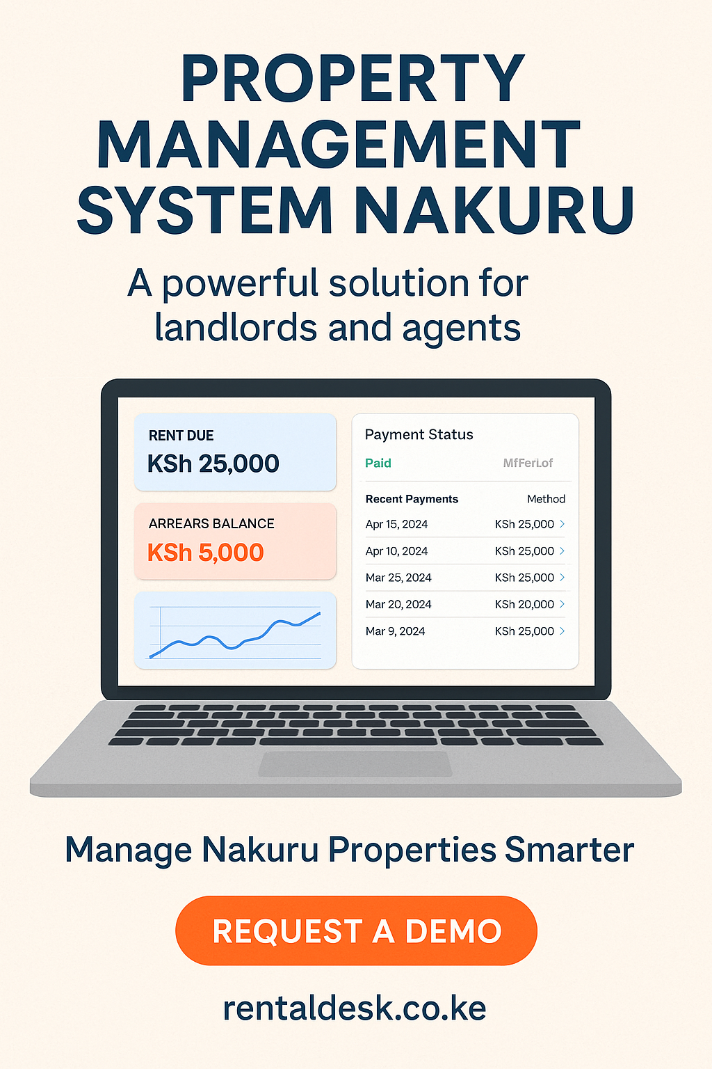  Property Management System Nakuru