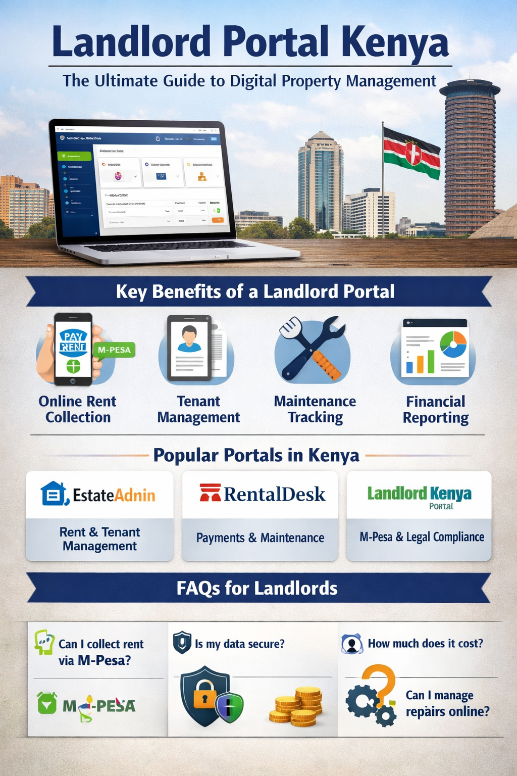 Landlord Portal Kenya – Simplify Property Management Online