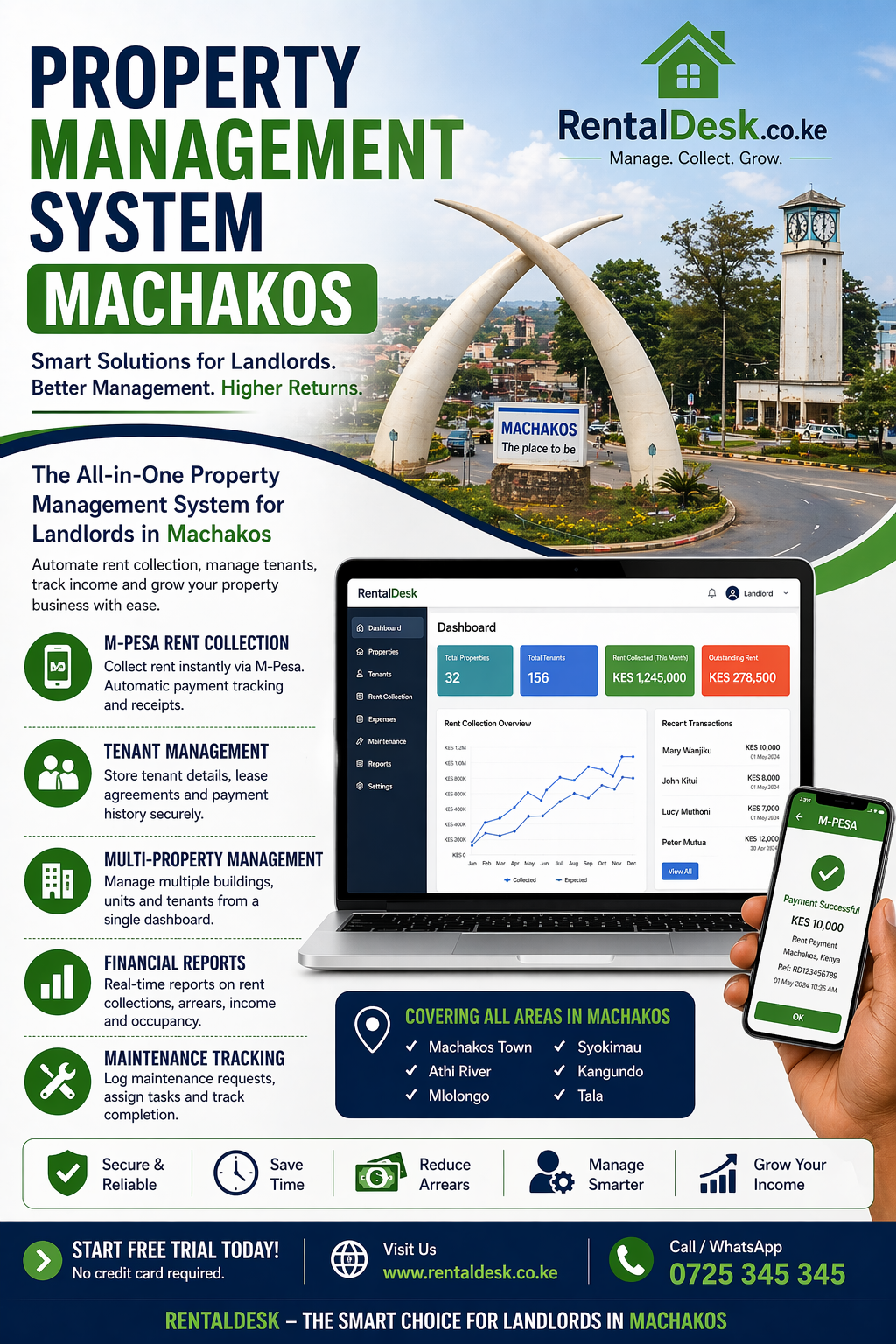 Property Management System Machakos 