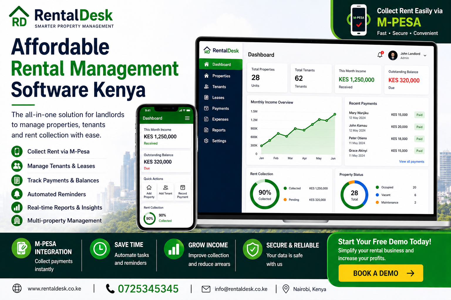 Affordable Rental Management Software Kenya