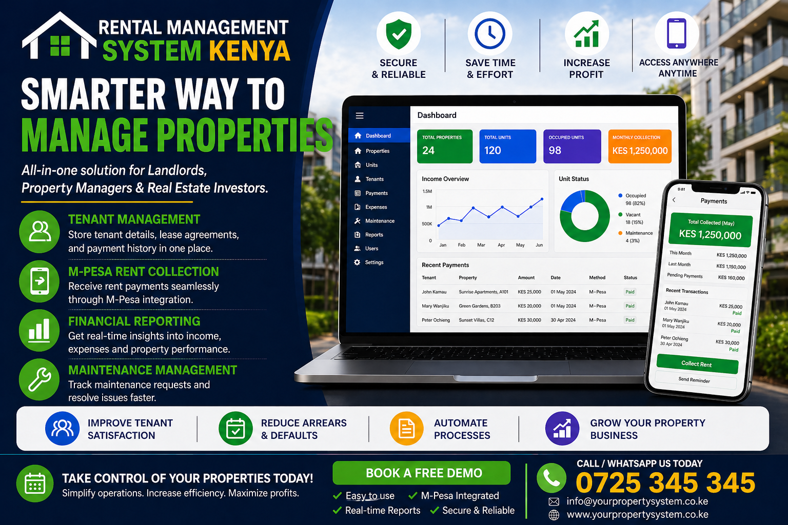  Rental Management System Kenya