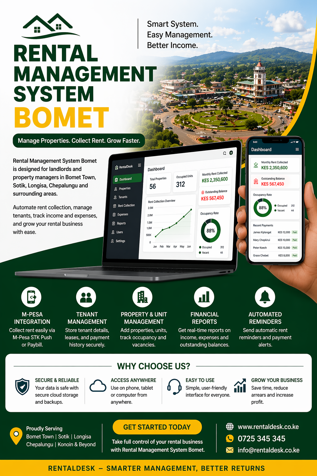 Rental Management System Bomet