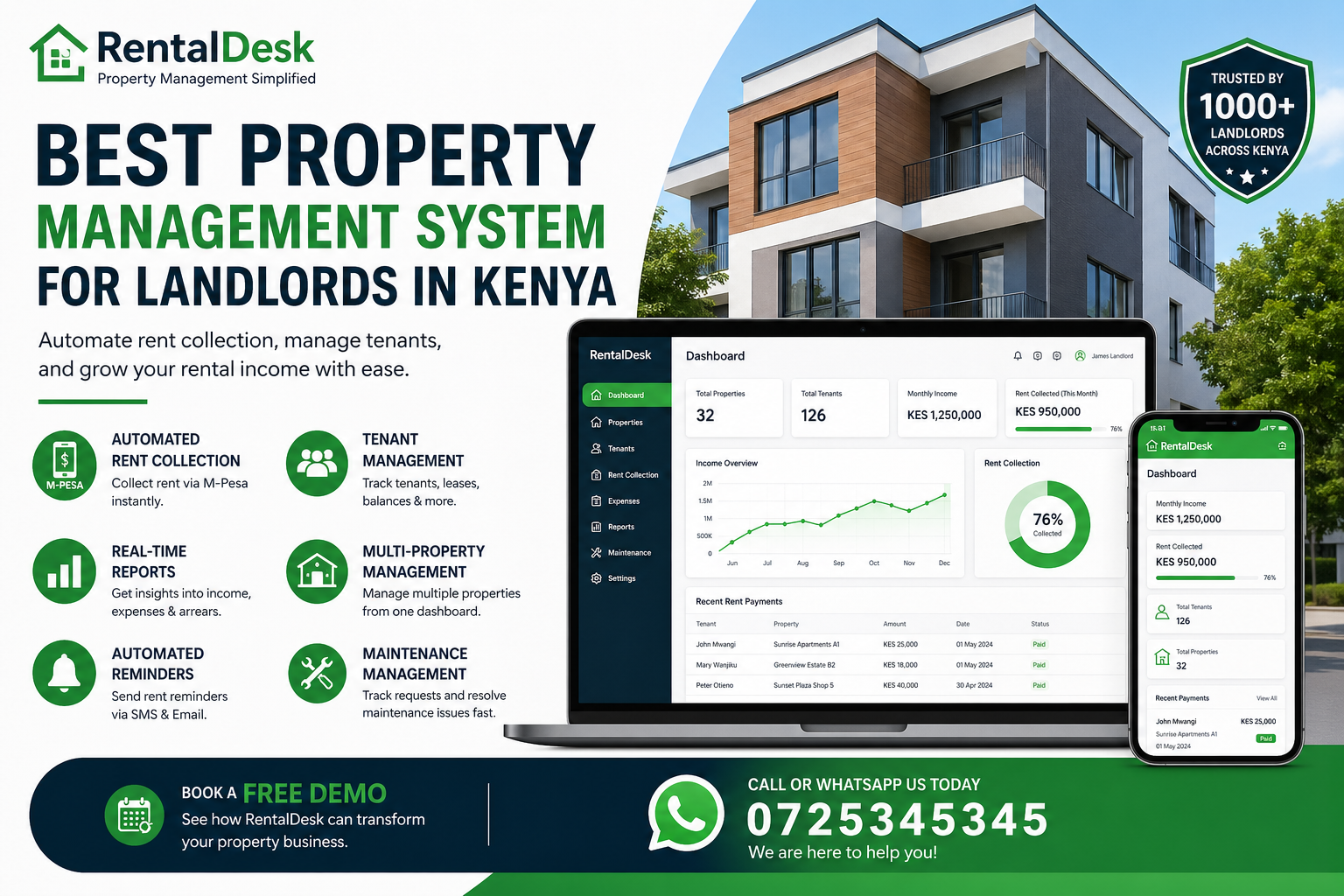 Best Property Management System for Landlords Kenya