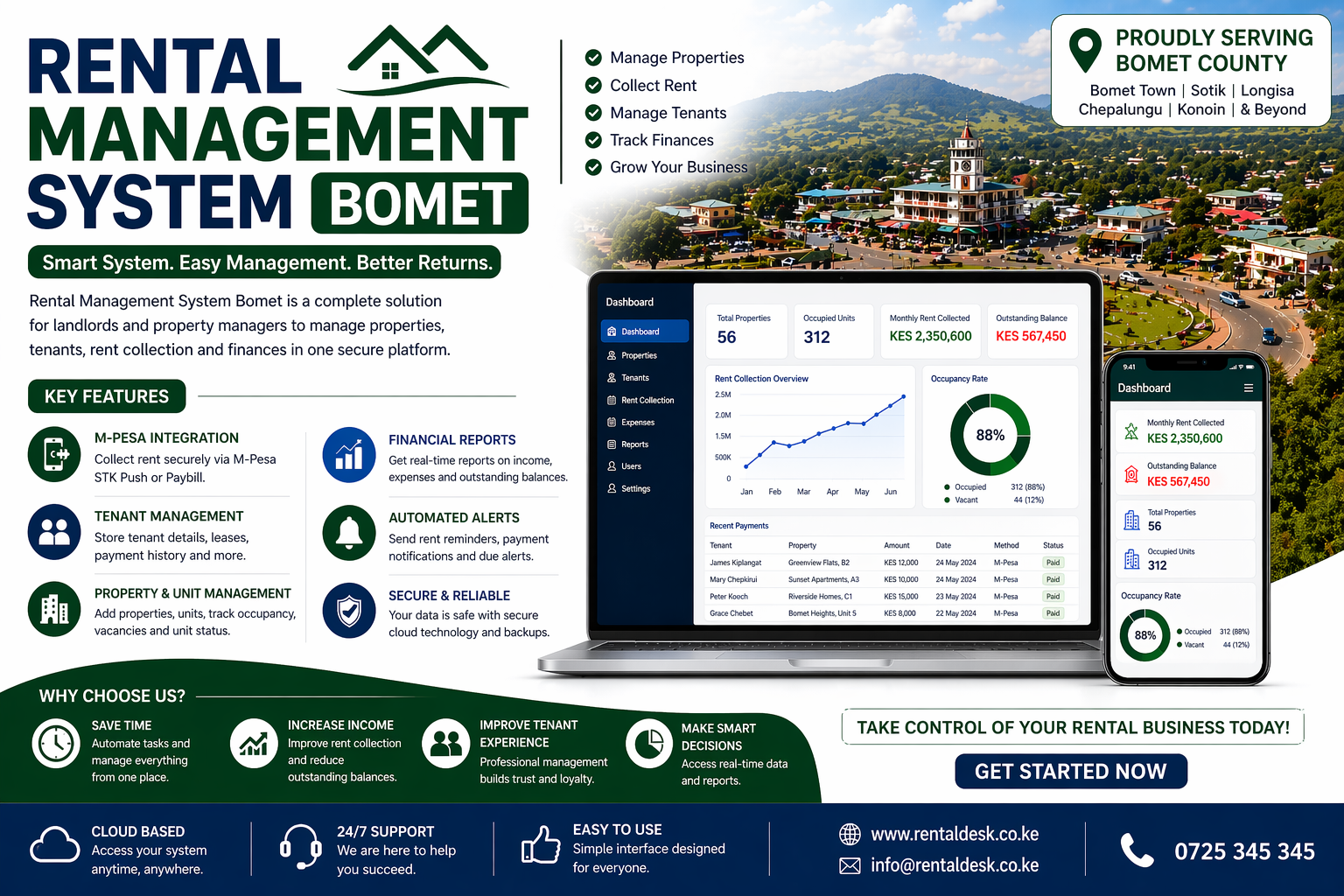 Rental Management System Bomet