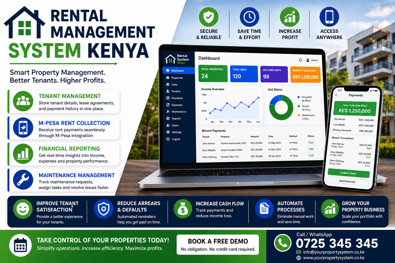  Rental Management System Kenya