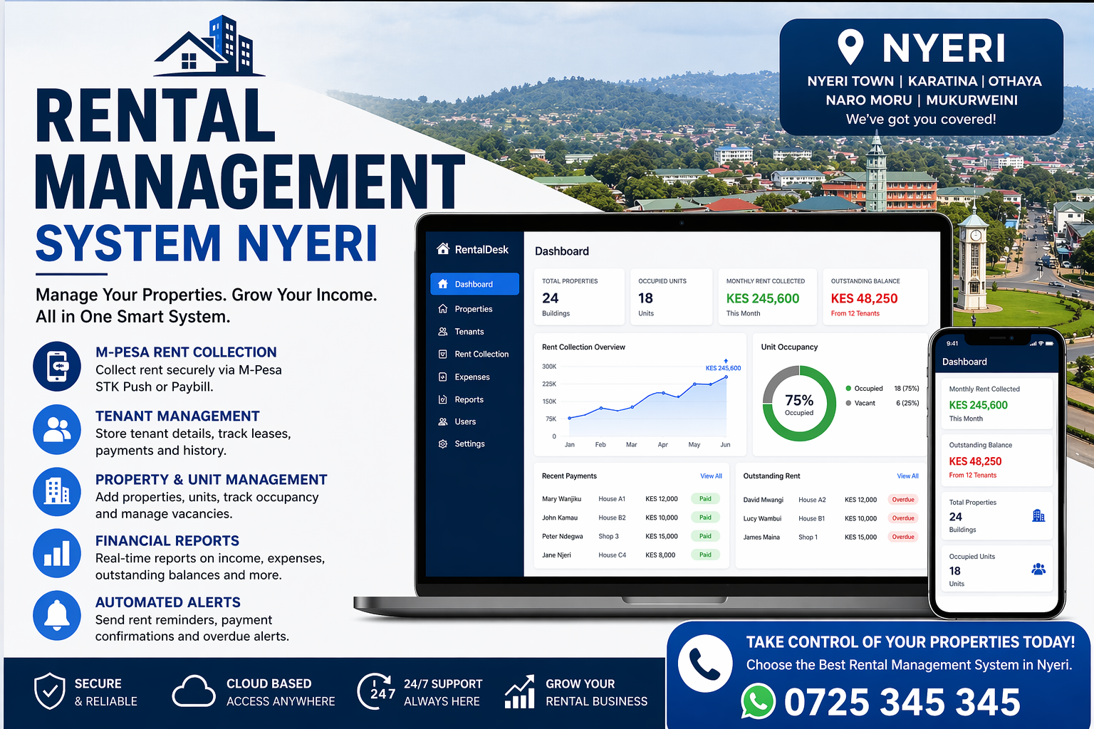 Rental Management System Nyeri