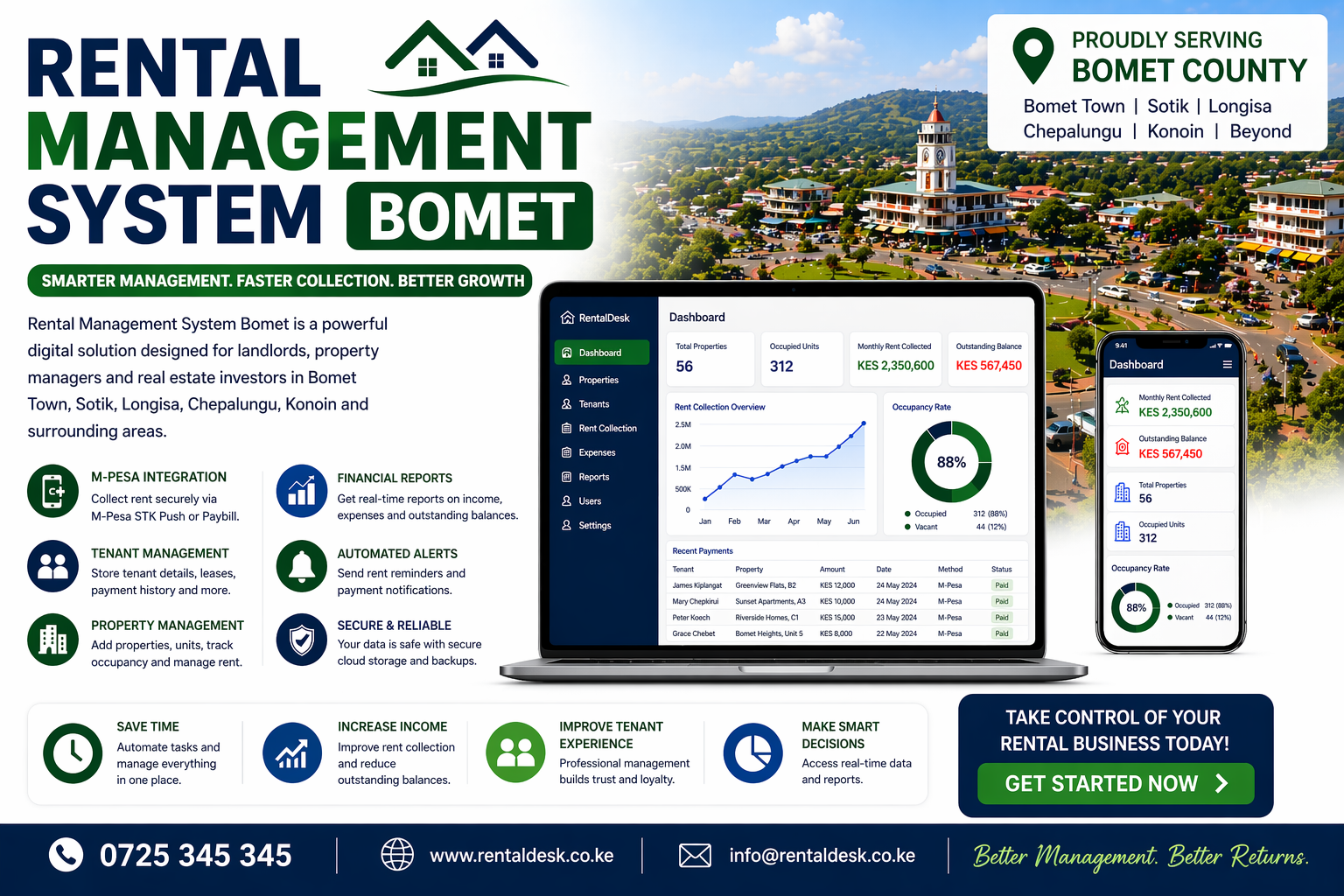 Rental Management System Bomet
