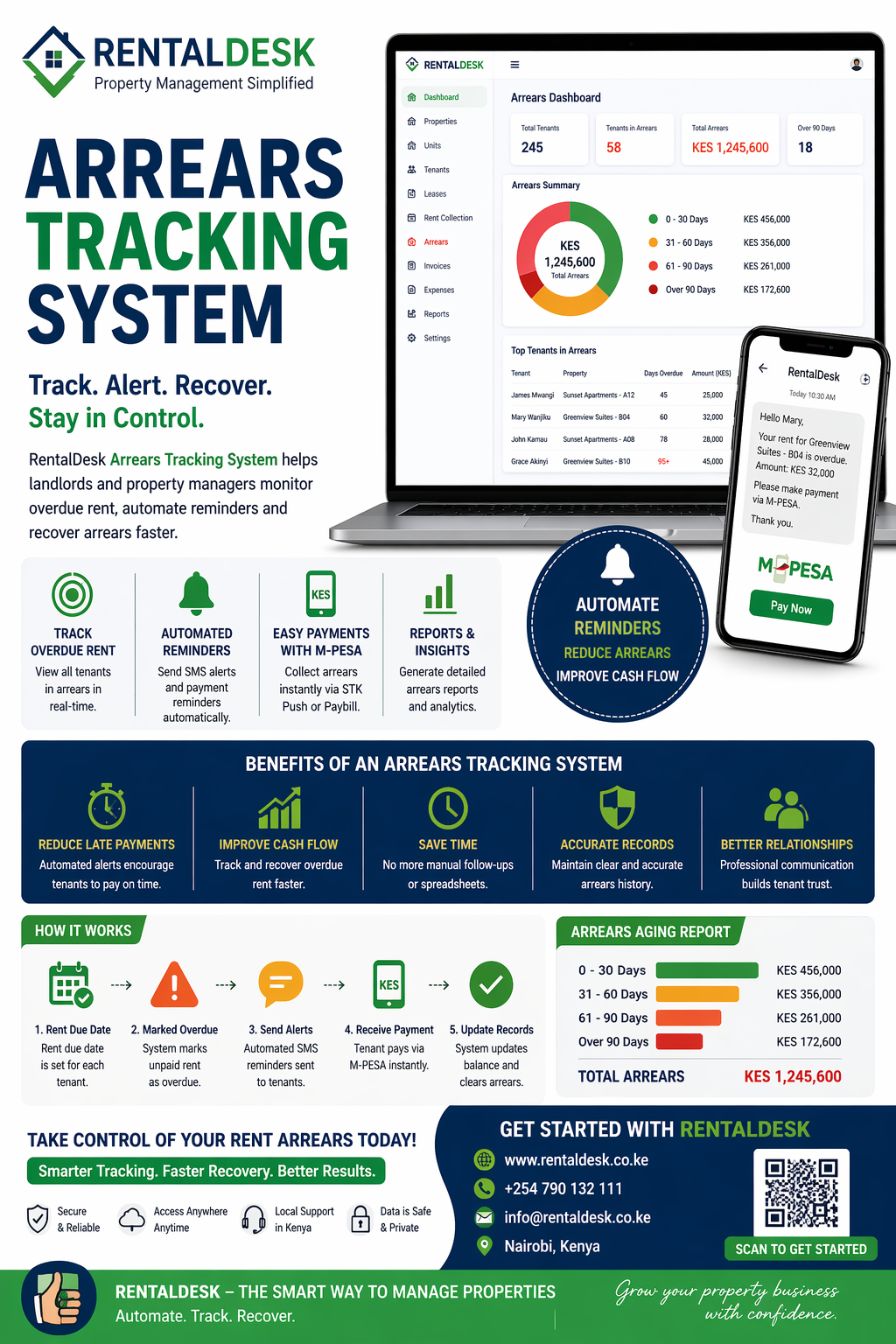 Arrears Tracking System