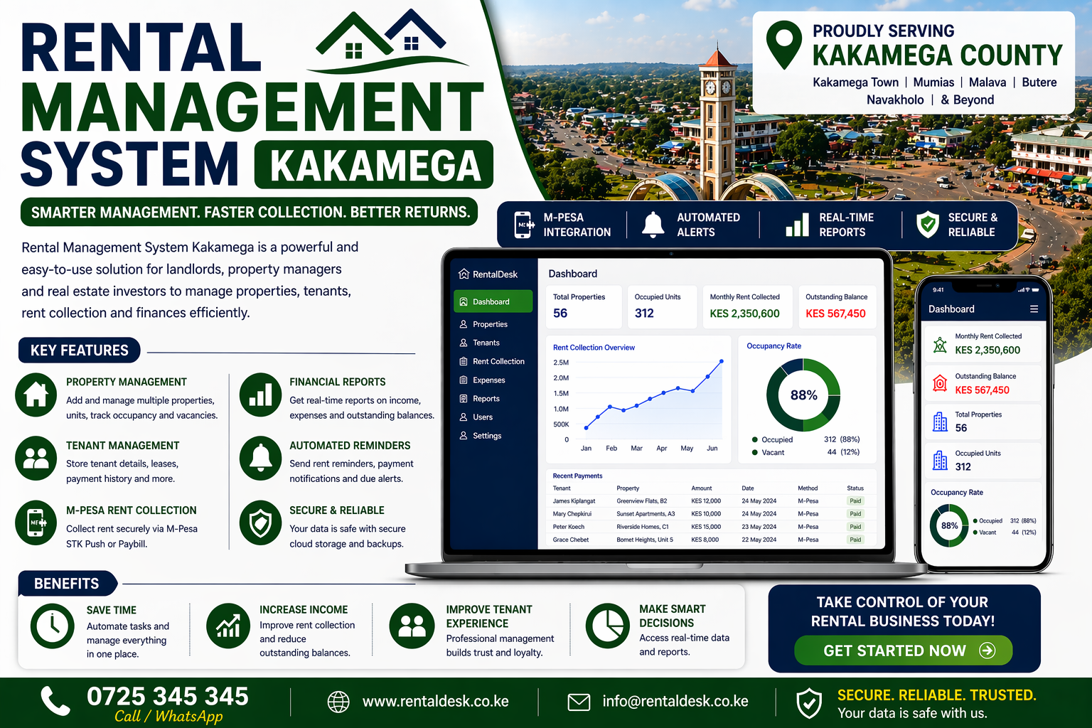 Rental Management System Kakamega