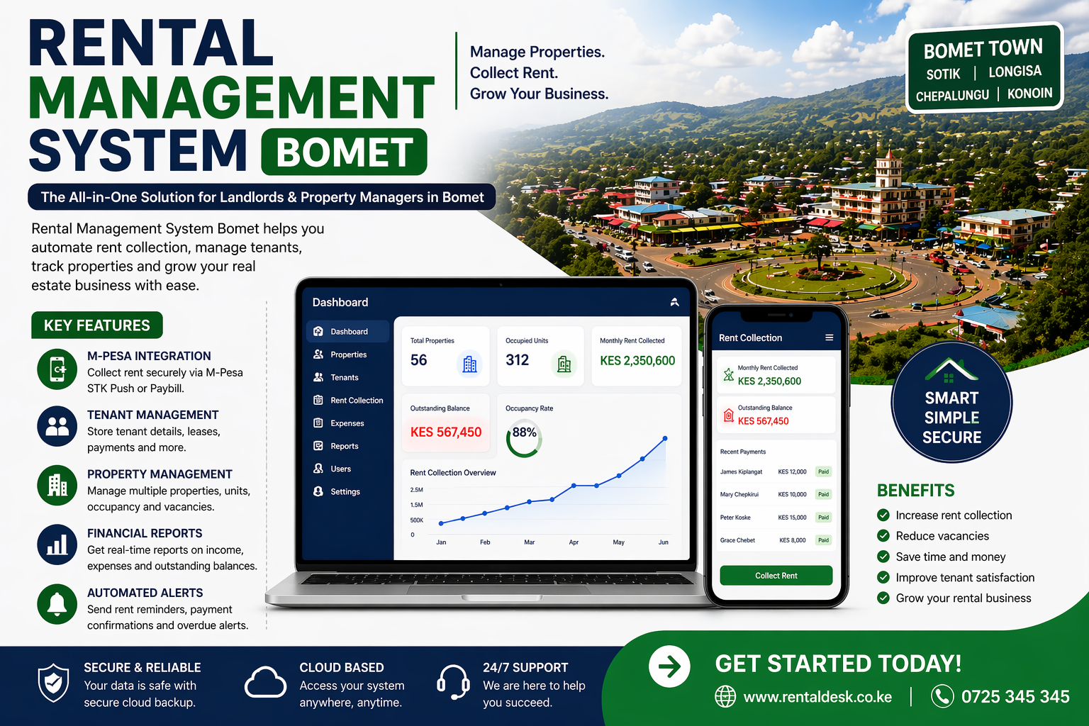 Rental Management System Bomet