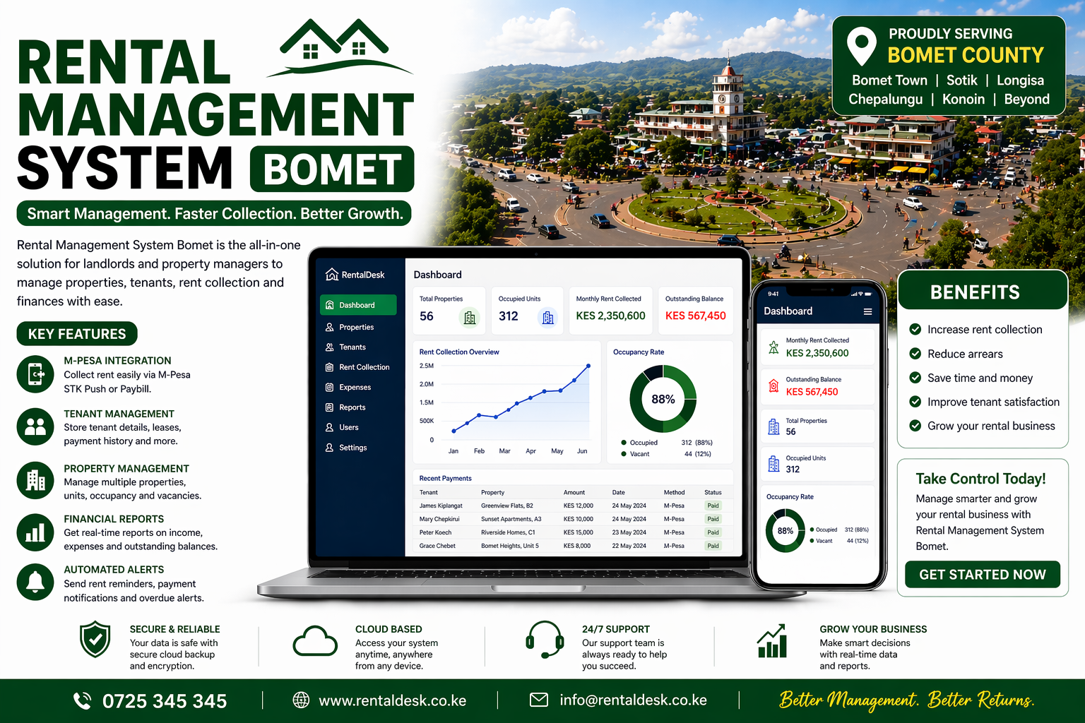 Rental Management System Bomet