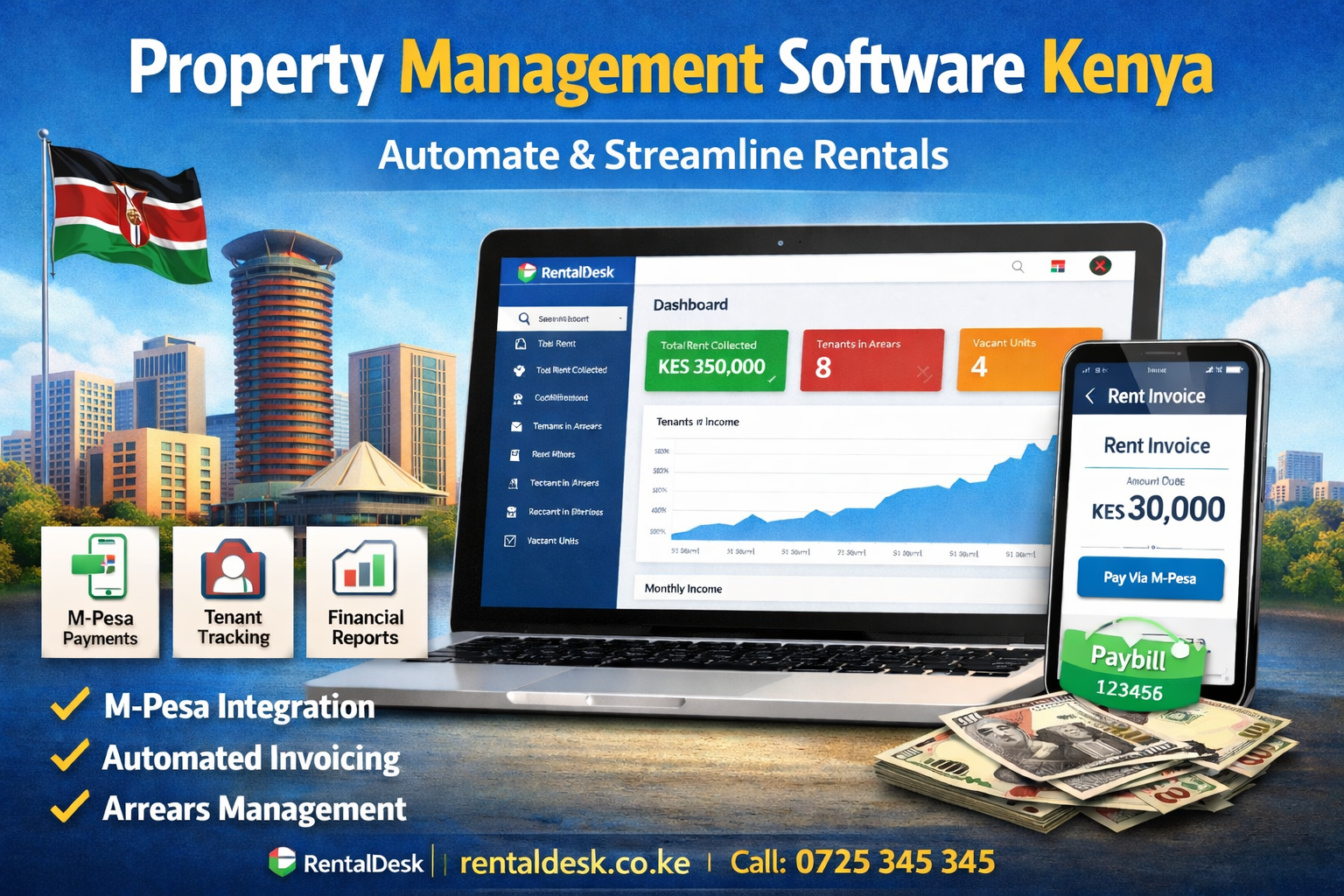 Property Management Software Kenya