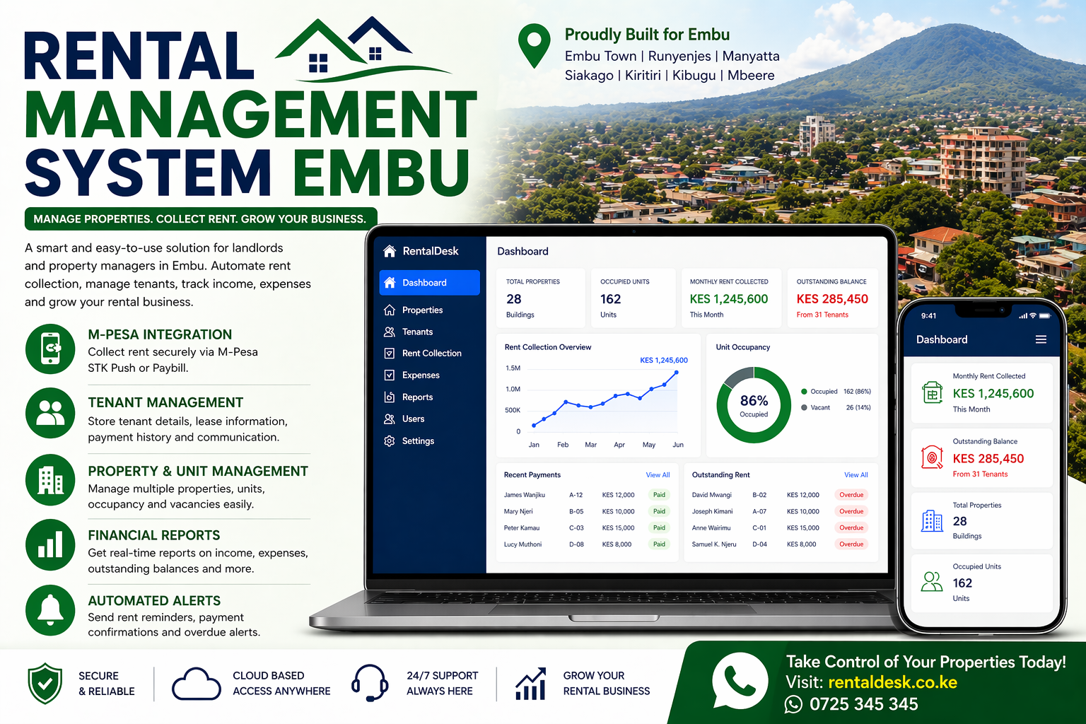 Rental Management System Embu