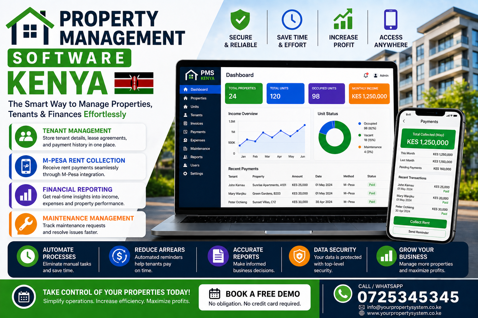  Property Management Software Kenya 