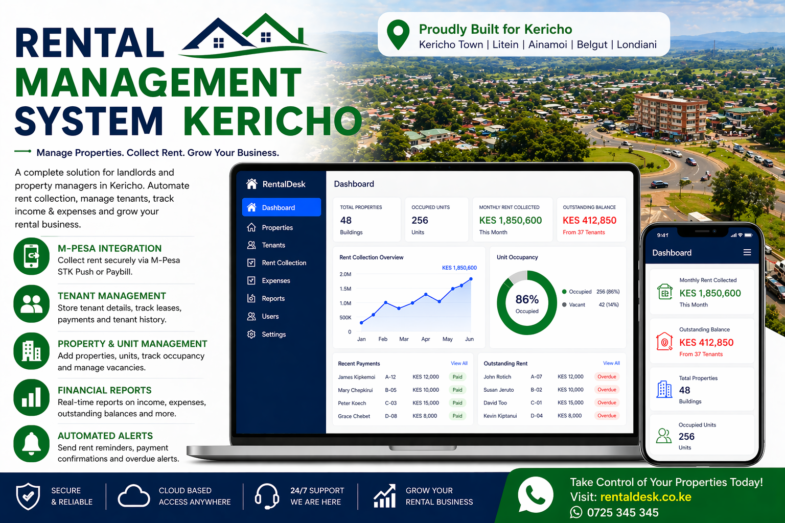 Rental Management System Kericho