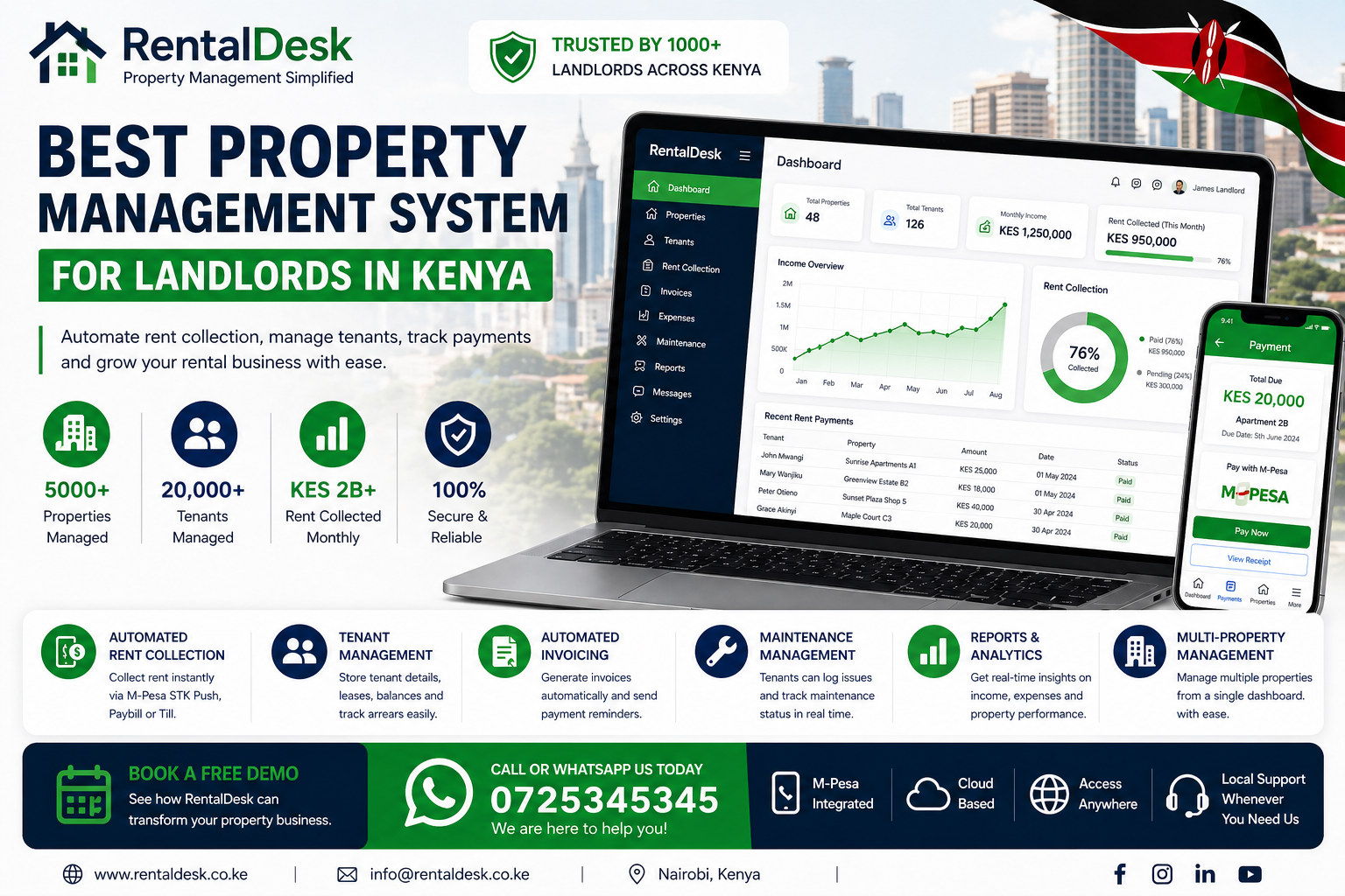 Best Property Management System for Landlords Kenya
