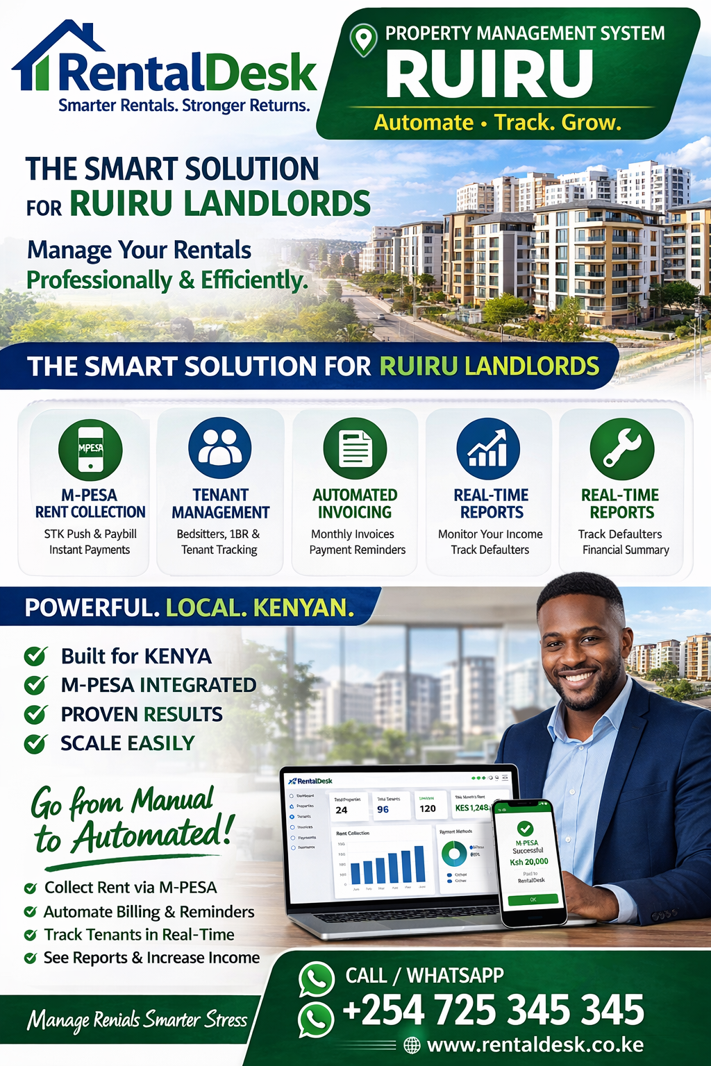 Property Management System Ruiru 