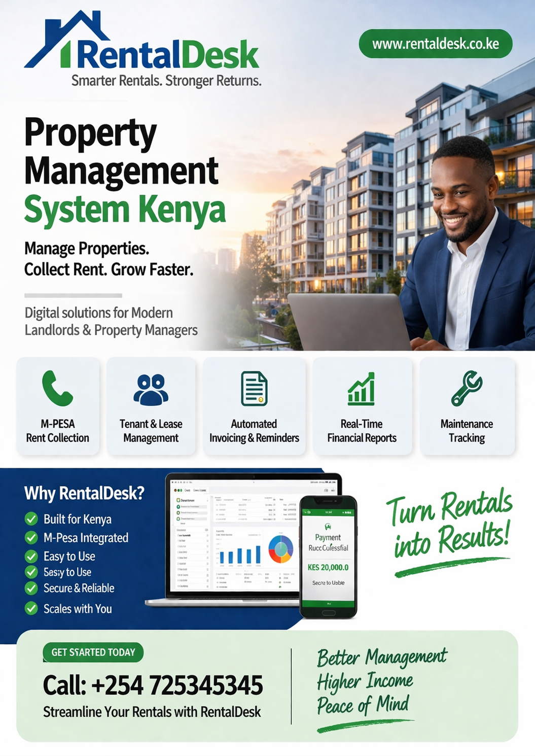 Property Management System Kenya