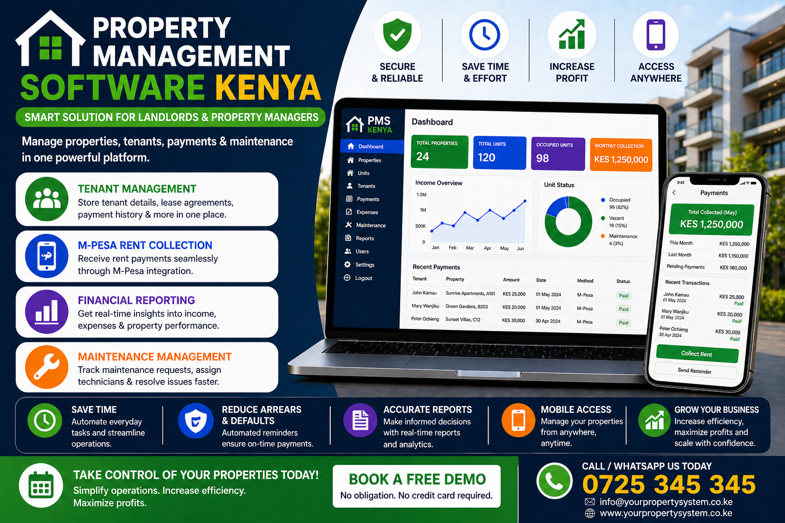  Property Management Software Kenya 