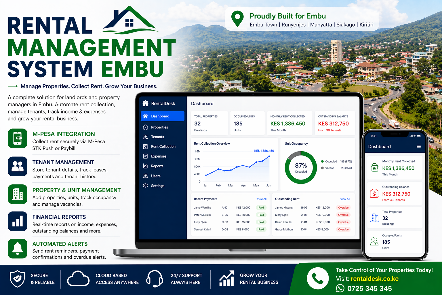 Rental Management System Embu