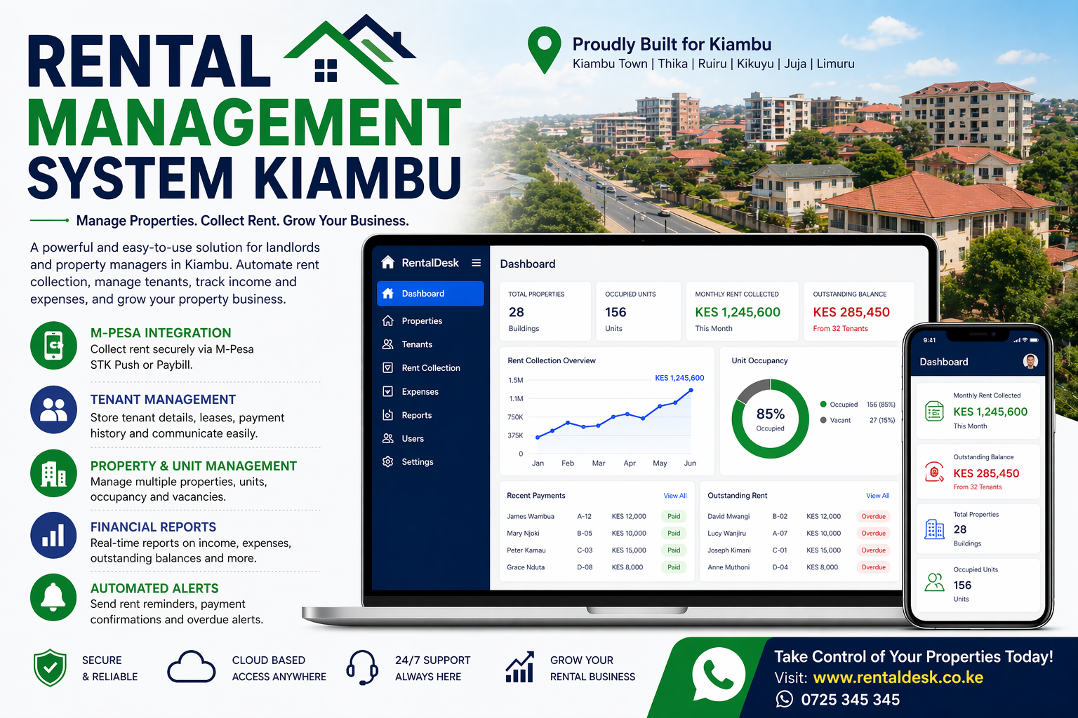 rental management system kiambu