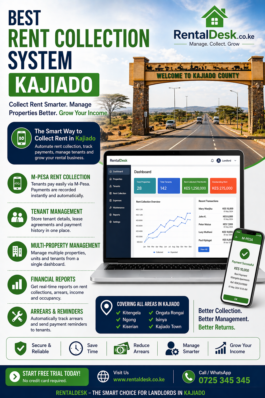 Best Rent Collection System Kajiado