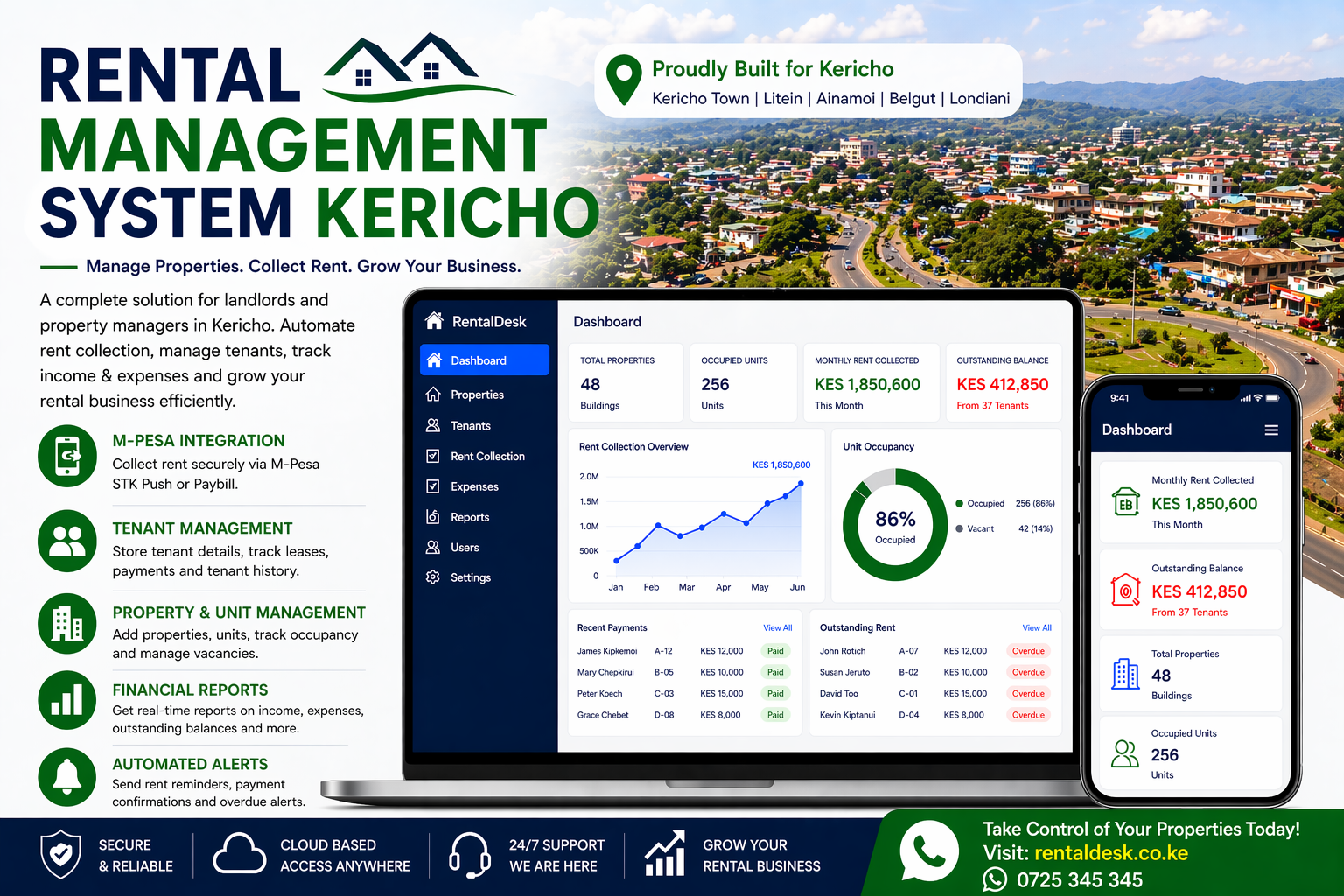 Rental Management System Kericho