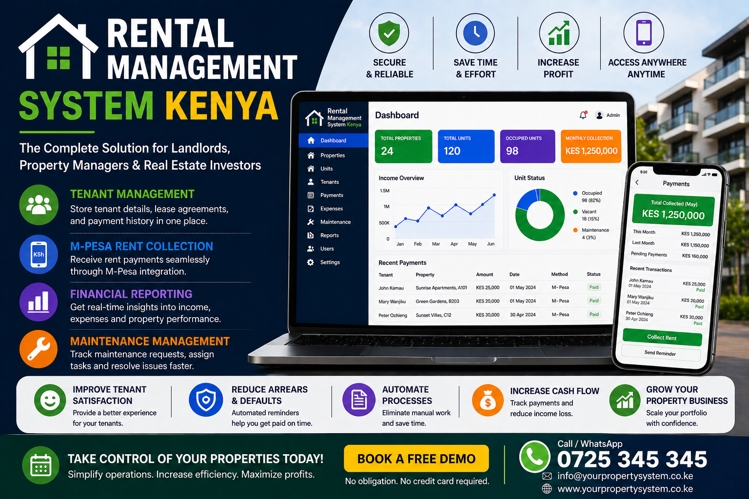  Rental Management System Kenya