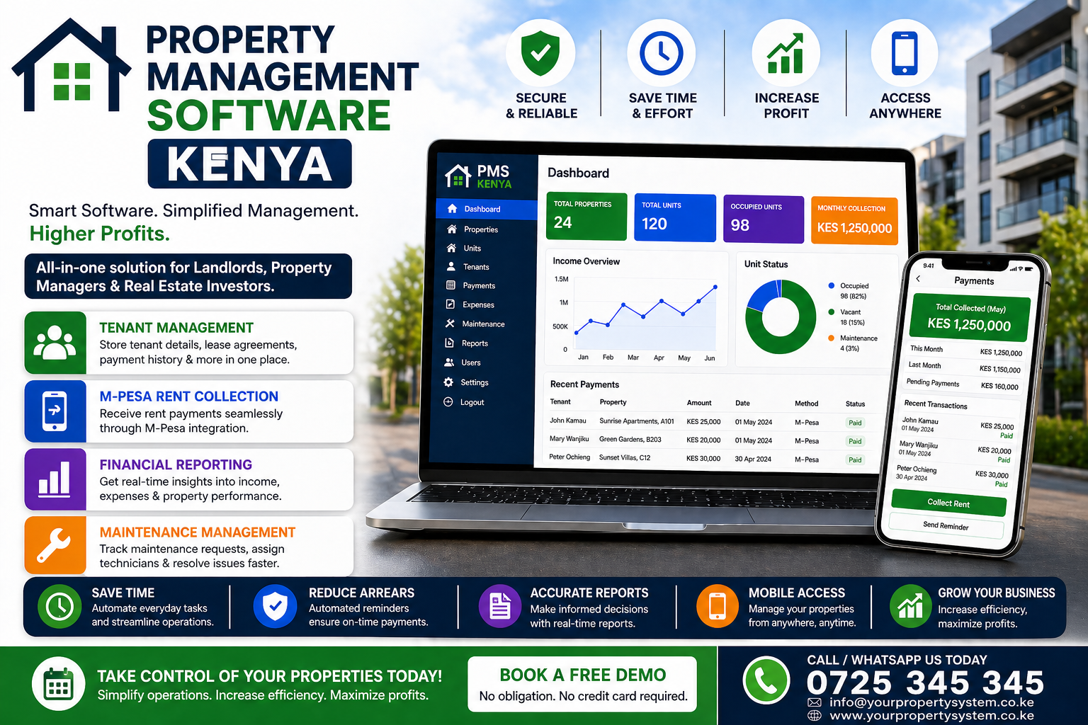  Property Management Software Kenya 