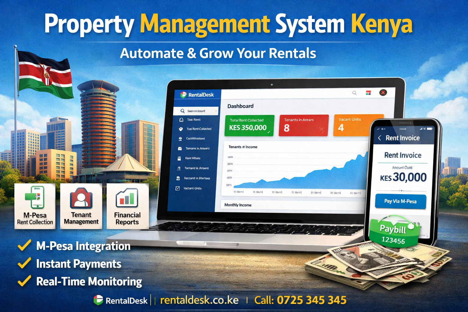 Property Management System Kenya 