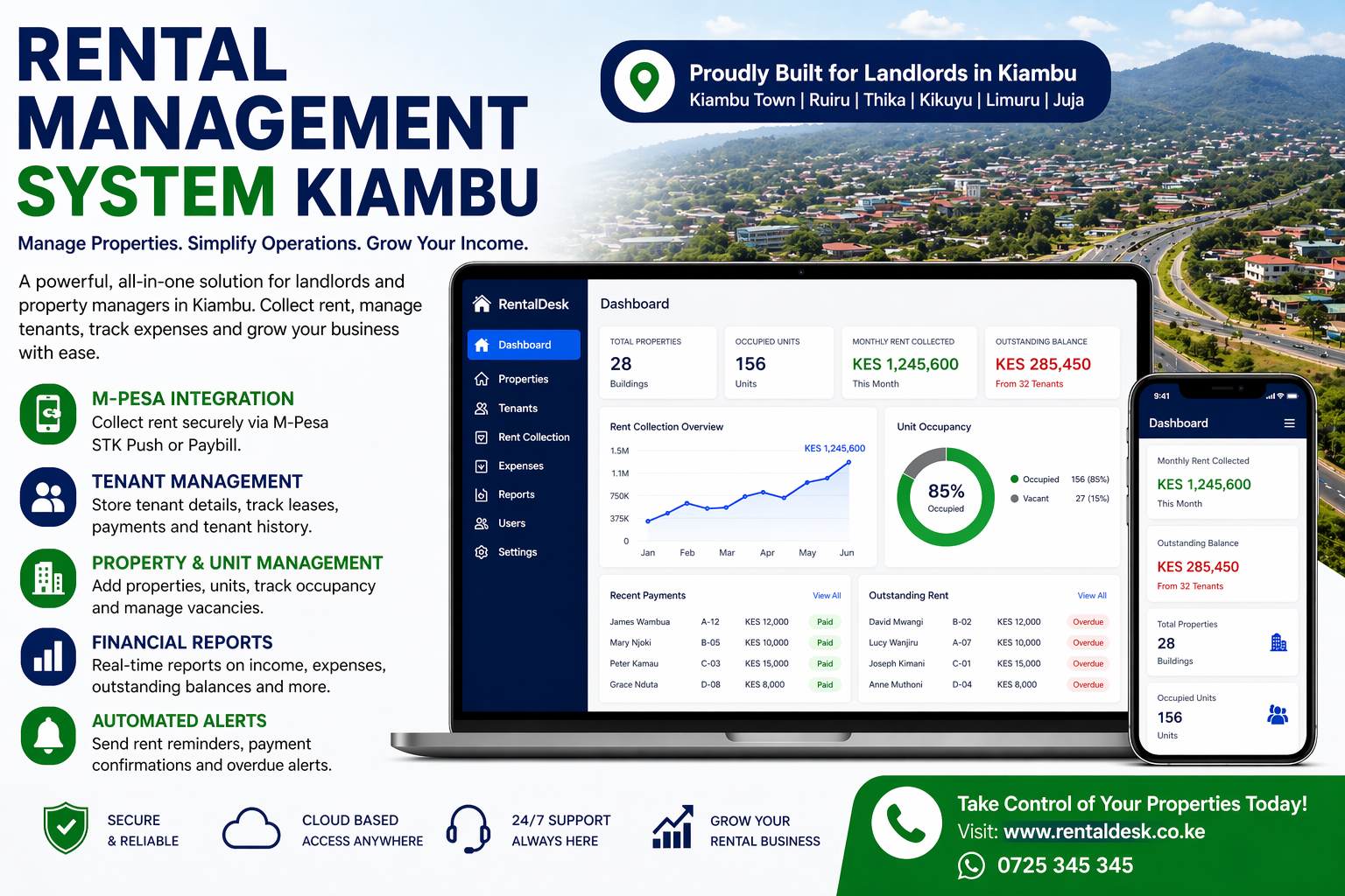 Rental Management System Kiambu