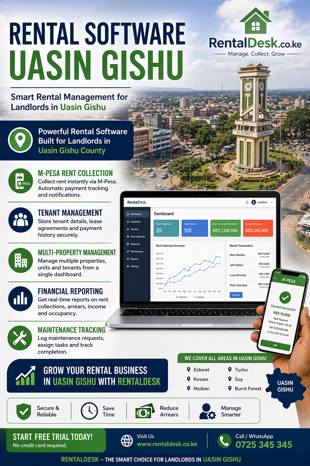  Rental Software Uasin Gishu