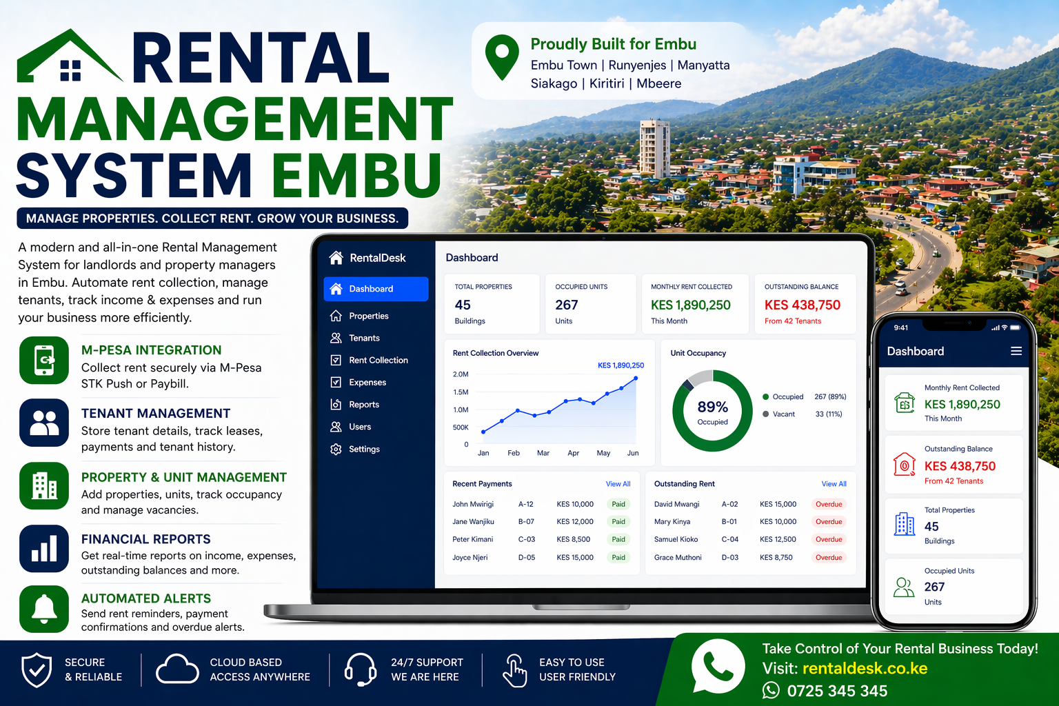Rental Management System Embu