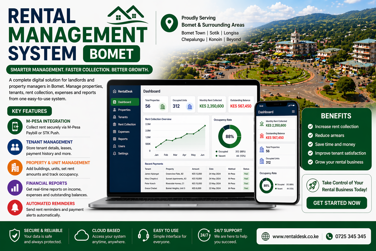 Rental Management System Bomet