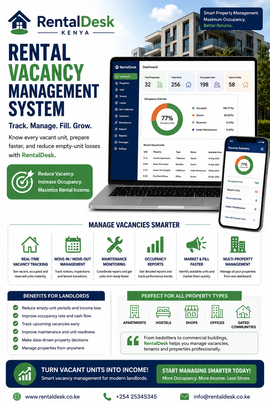 Rental Vacancy Management System