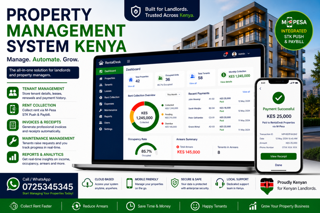  Property Management Software nairobi