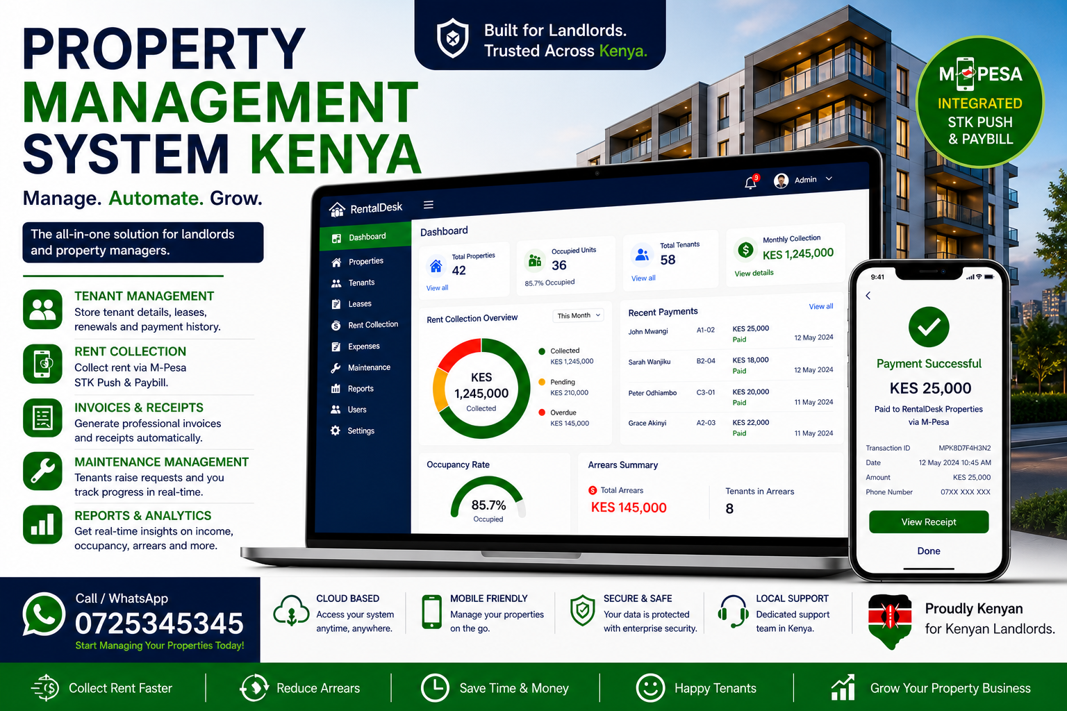  Property Management System Kenya