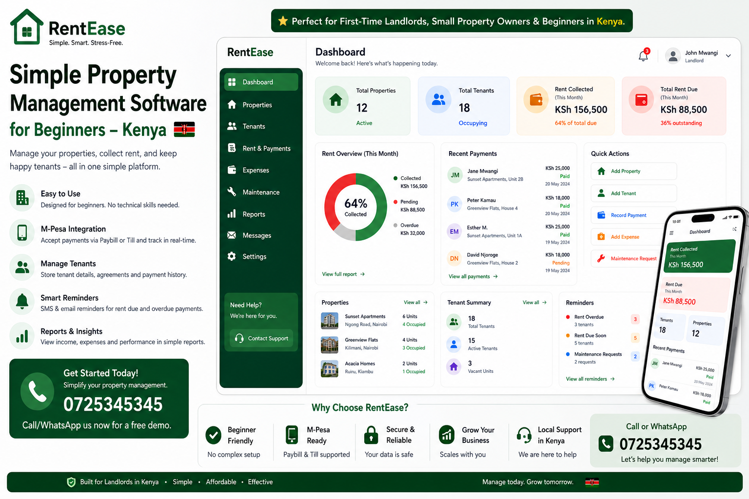 Simple Property Management Software for Beginners Kenya.