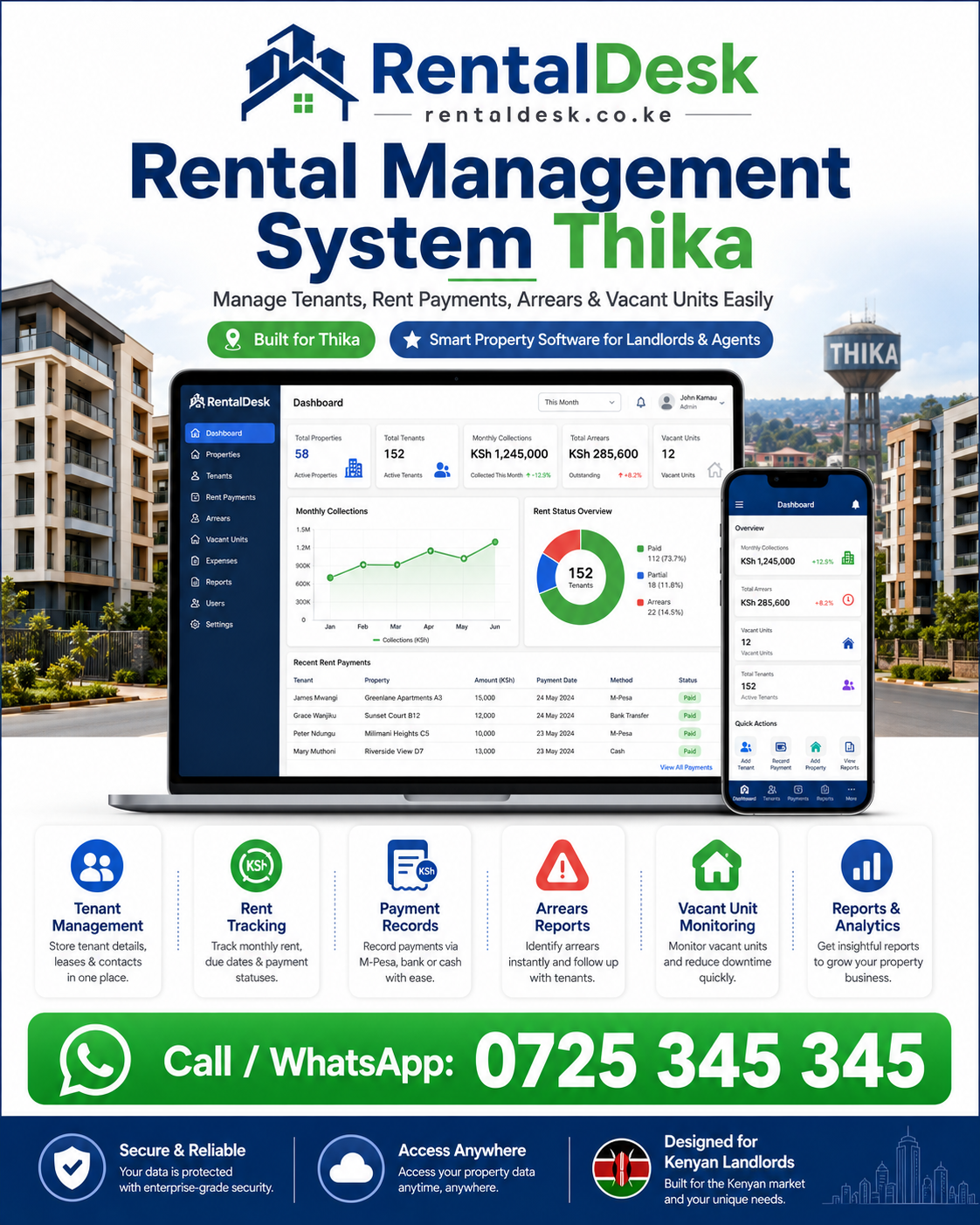 Rental Management System Thika