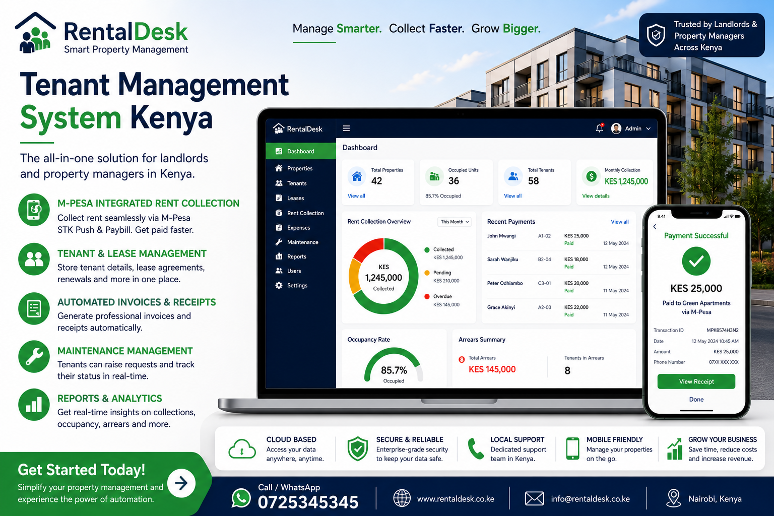 Tenant Management System Kenya for Landlords
