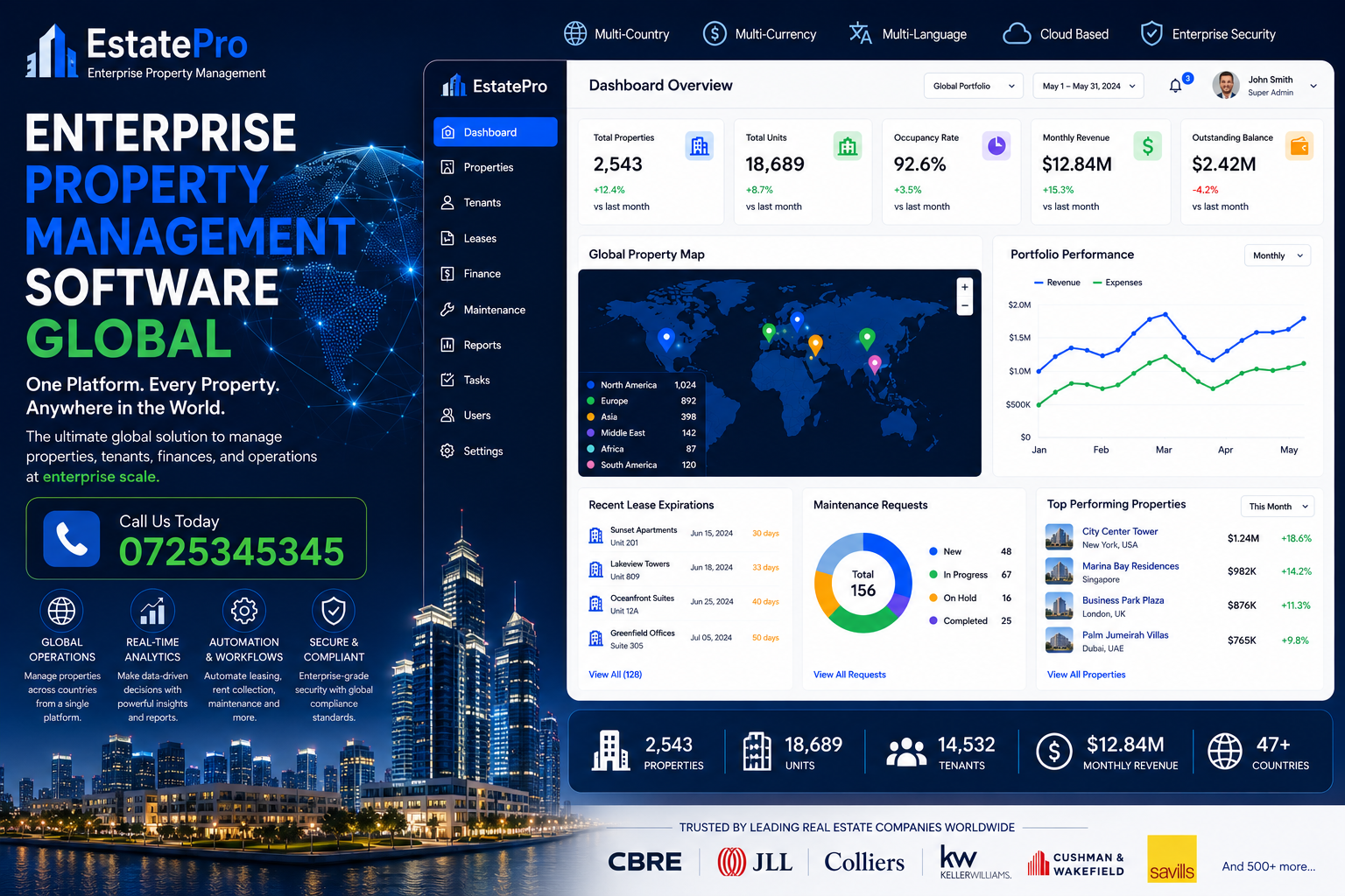 Scalable Property Management SaaS Platform 