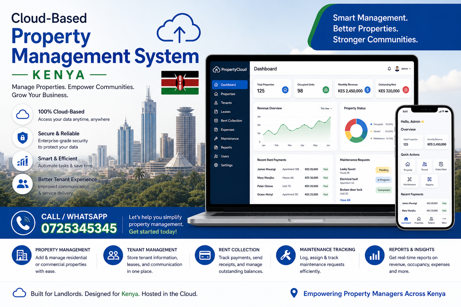 Cloud-Based Property Management System Kenya