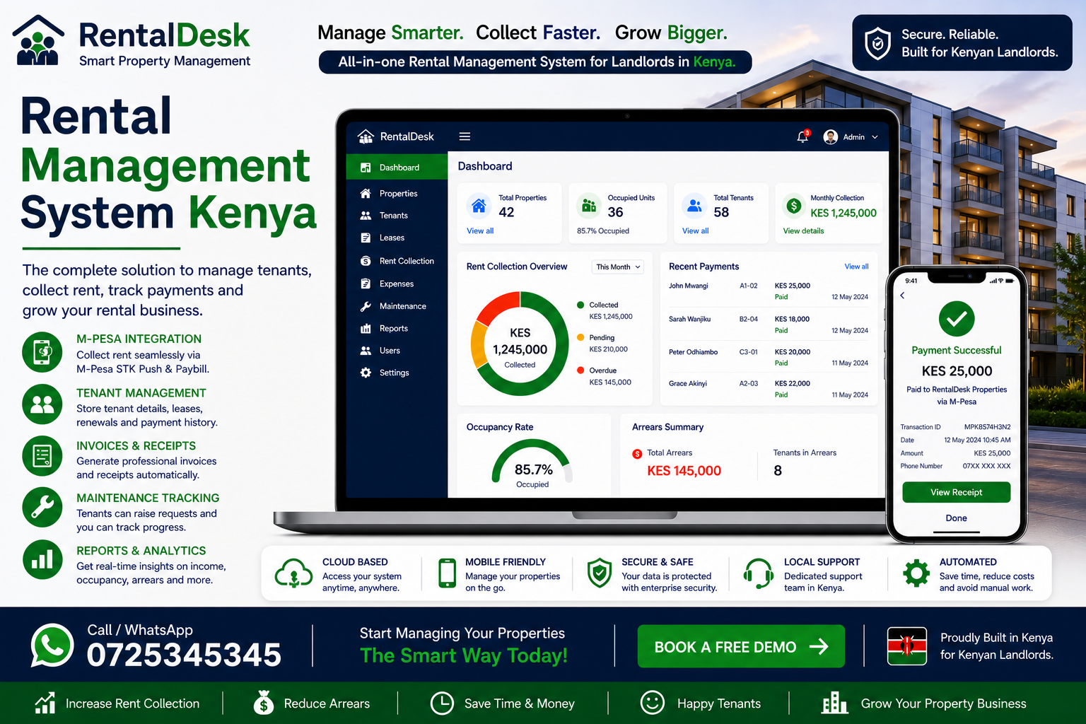  Rental Management System Kenya 