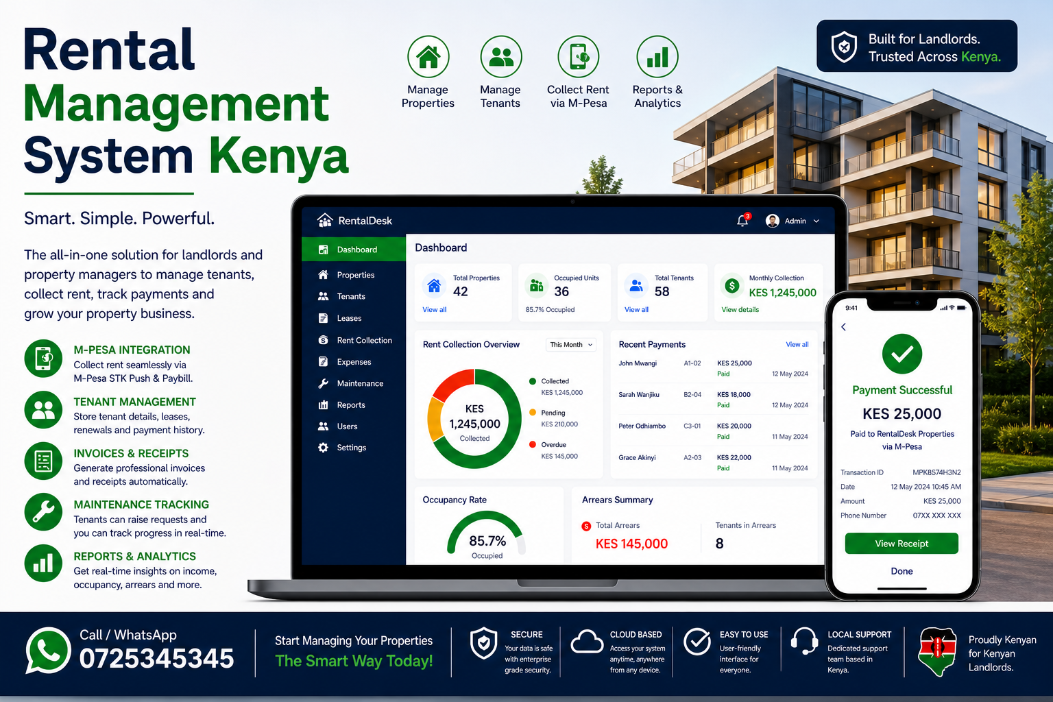  Rental Management System Kenya 