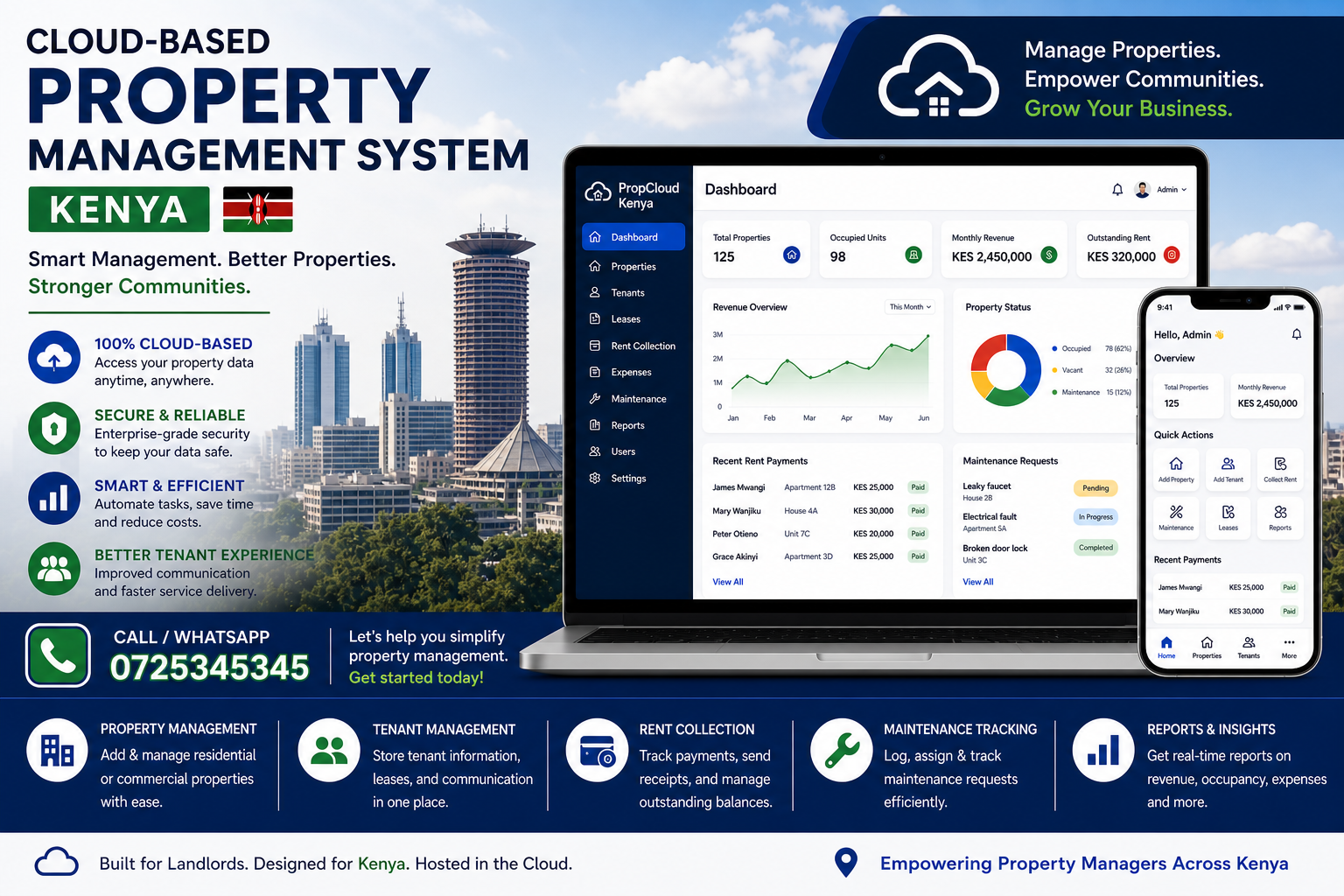 Cloud-Based Property Management System Kenya