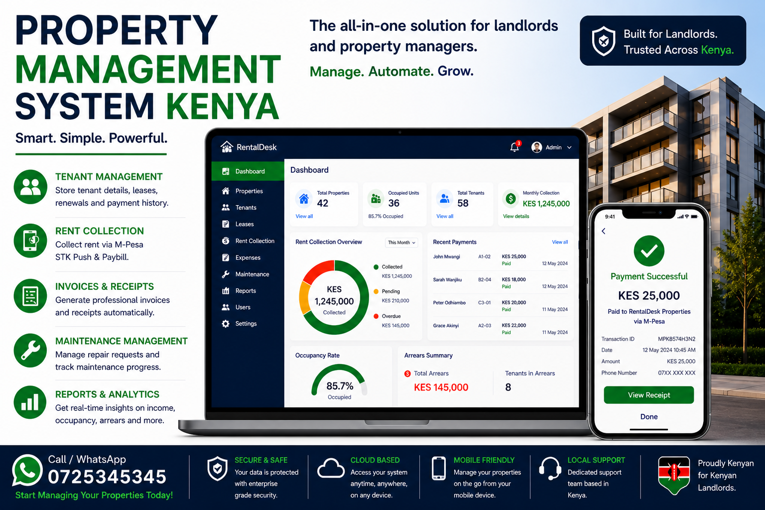  Property Management System Kenya