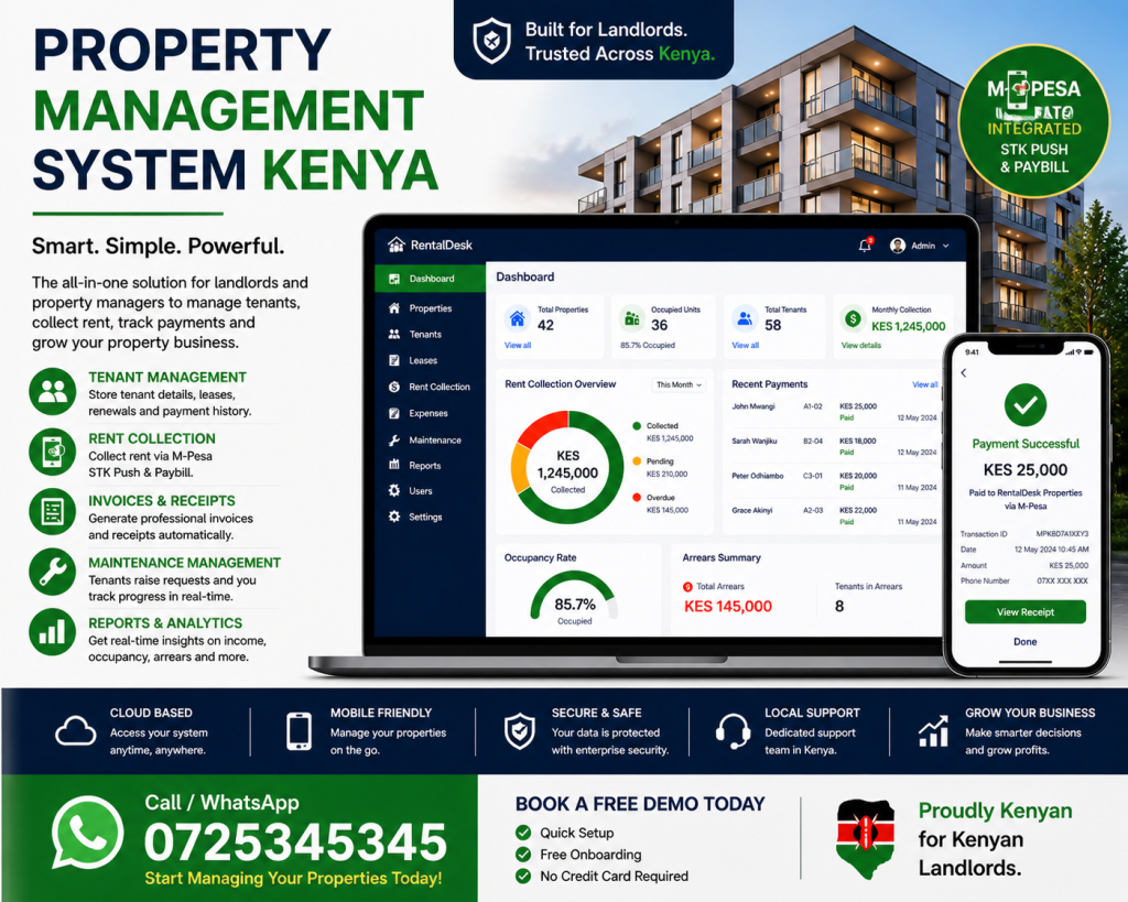 Reliable Affordable Property Management Software