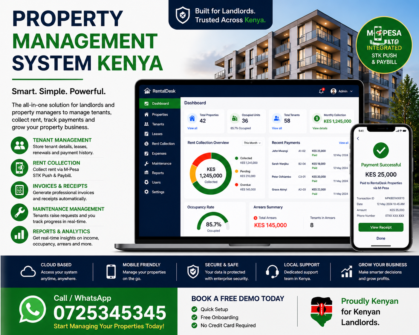 Cross-Border Property Management System