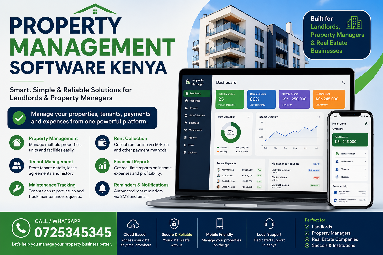 Property Management Software Kenya