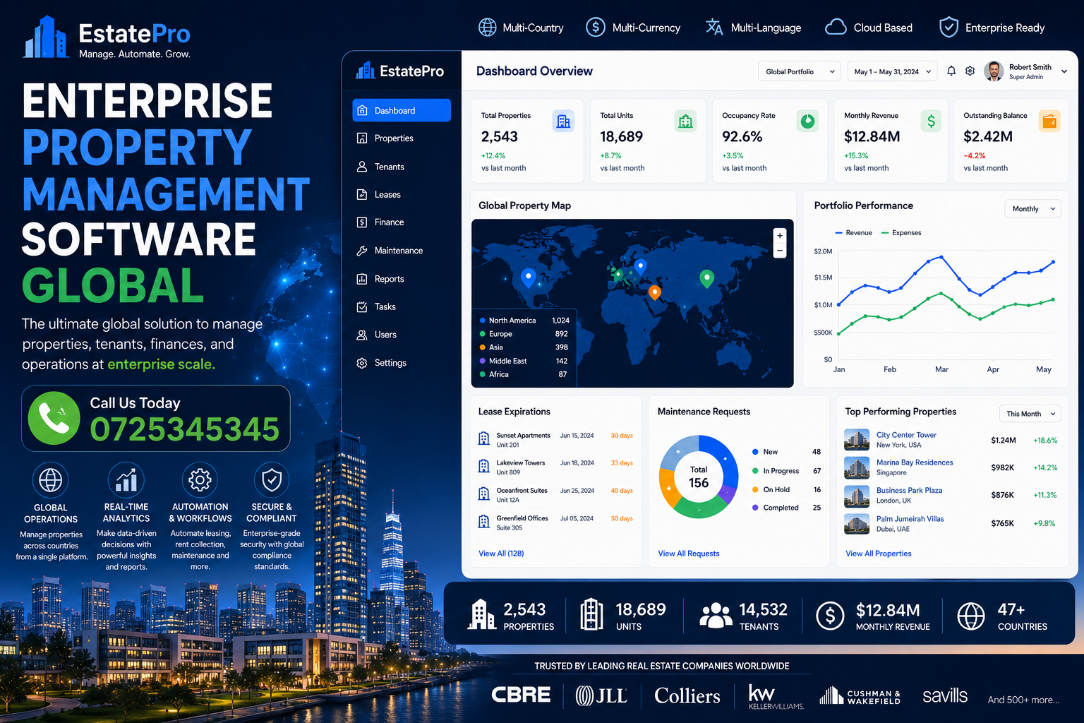 Scalable Property Management SaaS Platform 